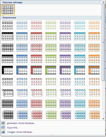 Lucrul cu tabele în Word 2007 formatare tabel, date de sortare, tabele complexe