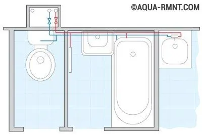 Distribuirea conducta de apă într-un apartament - tee și circuitul colector