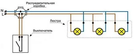 Luați în considerare modul de a conecta firele în candelabru, elektik v dome