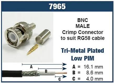 Bnc krimp csatlakozók