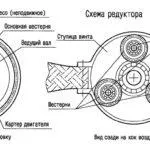 Редуктор изпълнение и ремонт на машинка за подстригване