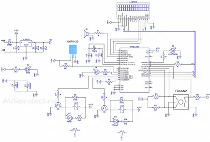 Temperatura și umiditatea Regulator, șurubul de master