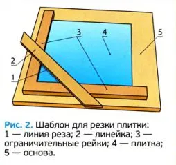 placarea pereților cu gresie pe diagonală - repararea și proiectarea pereților - portalul de construcție