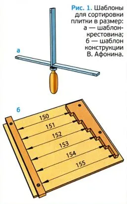 Falburkolat csempe az átlós - javítás és design a falak - épület portál