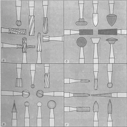 Instrumente de tăiere - Instrumente dentare - Chirurgie si tratament