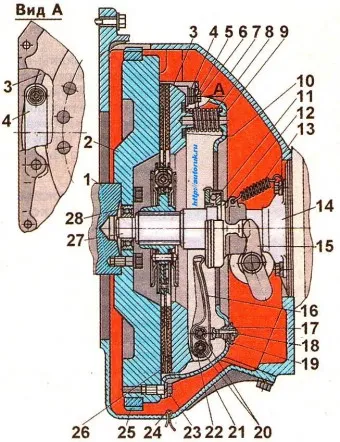 Construirea și instalarea ambreiaj ZIL-5301