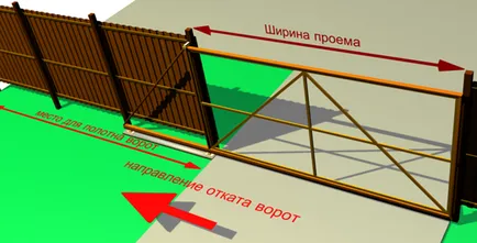 Направи си сам! Плъзгащи се врати с ръцете си