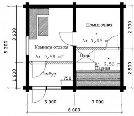 Сауна в къщата със собствените си ръце на проекти, снимка, схемата