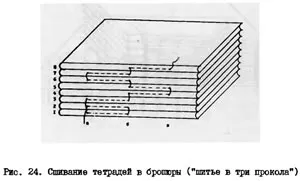 Шиене книга блок