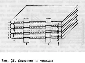 Шиене книга блок