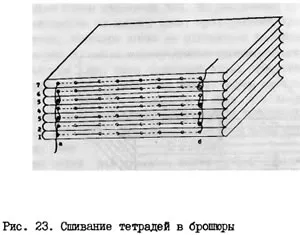 Шиене книга блок