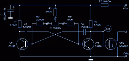 PWM контролер