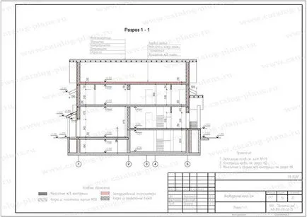 Compoziția de proiectare conceptuală, blog-ul de proiectare de vile