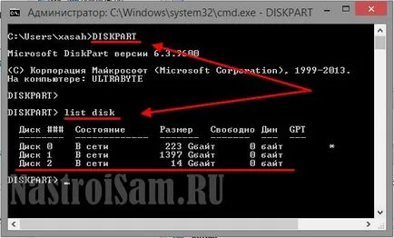 Създаване на стартиращ флаш UEFI гр прозорци 7 и Windows 8