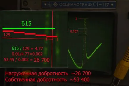 Статии - накратко за принципа на рубинен лазер действие и възможностите на композитни резонатор