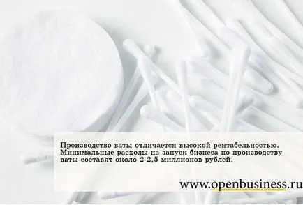 Бизнесът на производството на памук и нейните продукти