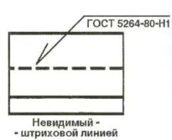 Thermal Arc de putere - prelegeri despre sudură