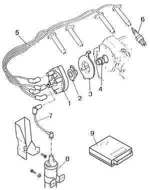 Întreținerea și repararea ford sierra 1982-1993