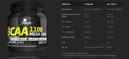 Олимп BCAA мега капачки купуват 1100 София, България - мнения, композиция, как да се направи