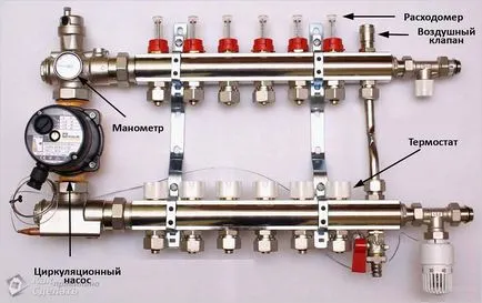 Обвързването на котел за отопление собствените си ръце - схема свързване на различни котли
