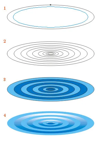 Lessons Corel Draw körök és a vízcseppek segítségével keverék eszköz - szoftver