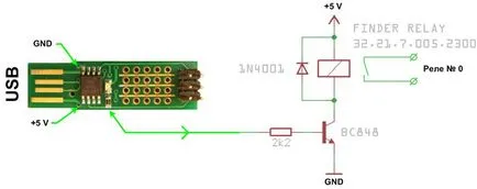 Usb-реле - малък USB-устройство, управляващо включване и изключване,