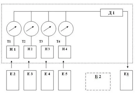 Setarea benzina de compoundare - obtinerea de benzină 95-92 50-55