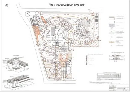 Вертикална планировка - инженерна екология