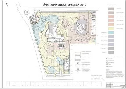 Вертикална планировка - инженерна екология