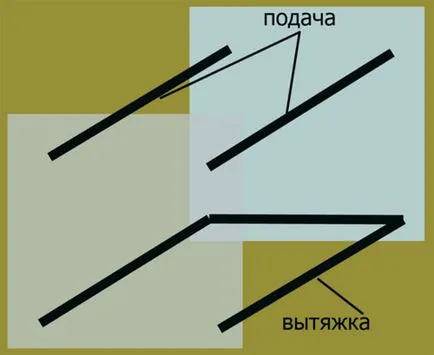 Szellőző - növekvő laskagomba