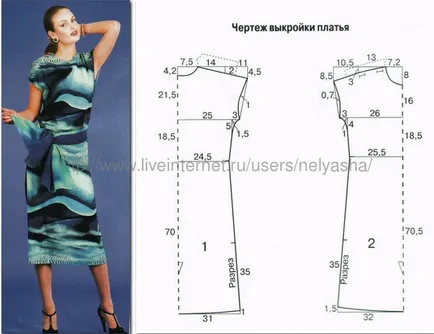 Модели на по-малък мащаб, в модела на категория запис по-малък мащаб, дневника