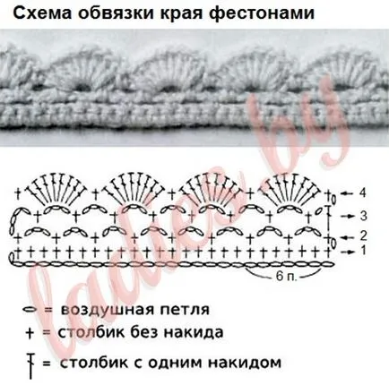 Плета-одеяло жилетка за кучета