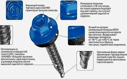 Gard captuseala modul de a face propriile lor mâini din lemn și metal