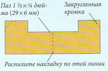 Чекмедже под леглото с ръце 1