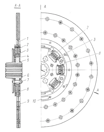 ЗИЛ-130