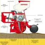 semănătoare de precizie de principiu motoblock de funcționare, comandantul cu propriile sale mâini