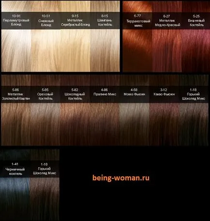 Cieza цвят на косата - палитра и функции