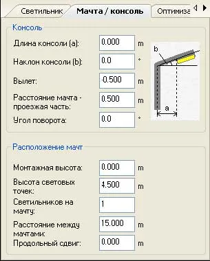 iluminat stradal - Dialux - calculul și proiectarea de iluminat