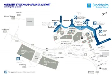 Aeroportul Stockholm-Arlanda (aeroportul Stockholm-Arlanda)