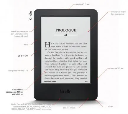 Amazon Kindle - актуализация линия не - четци за книги