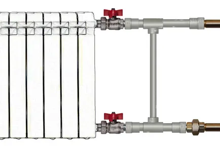 опции Автоматичен байпас на отоплителната инсталация, монтаж и фото
