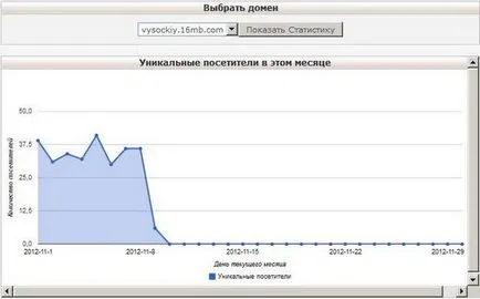 Безплатен уеб хостинг