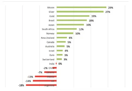 Bitcoin, mint módszer az adócsalás - utazási blog, sőt képes voltam