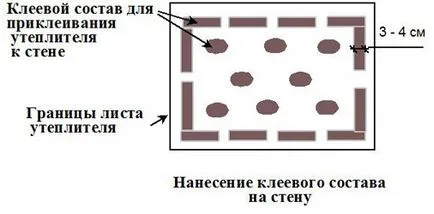 A ragasztó hab betonra a mennyezet és a falak ajánlások választotta a készítmény