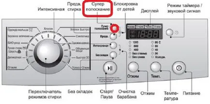 Новороденото неща пране в пералня важни съвети