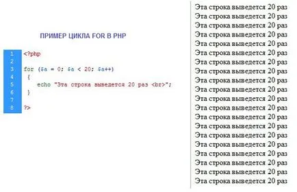 В продължение на контур в PHP