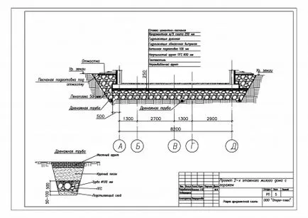 Ce ar trebui să ne construim o casa de beton celular, normele de construcție