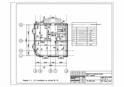 Ce ar trebui să ne construim o casa de beton celular, normele de construcție