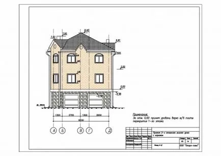 Ce ar trebui să ne construim o casa de beton celular, normele de construcție