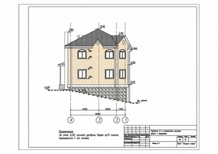 Ce ar trebui să ne construim o casa de beton celular, normele de construcție